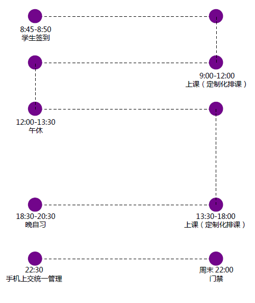 1 光華國際教育：上海光華好奇國際藝術中心5.png