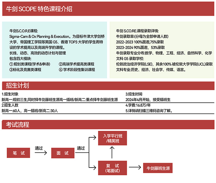 杭州學(xué)軍文淵國際班招生簡介_學(xué)費_課程體系