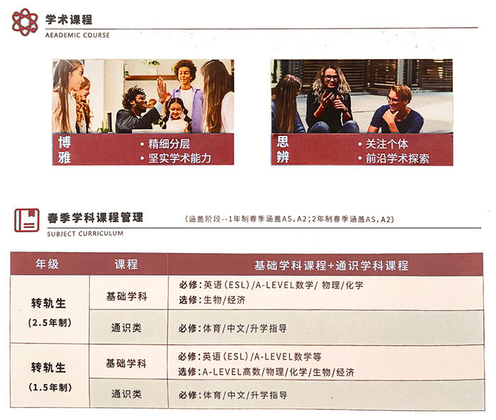 杭州學(xué)軍文淵國際班招生簡介_學(xué)費_課程體系