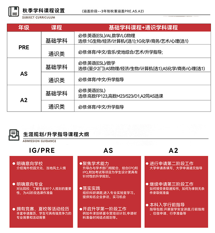 杭州學(xué)軍文淵國際班招生簡介_學(xué)費_課程體系