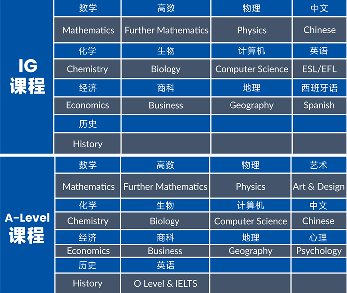 2 上海光華啟迪（浦東校區(qū)）2025年將開啟招生4.png