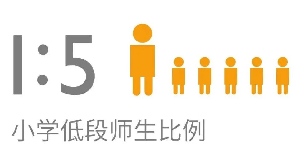 2 杭州雙語(小學初中高中)國際學校有哪些？18.jpg