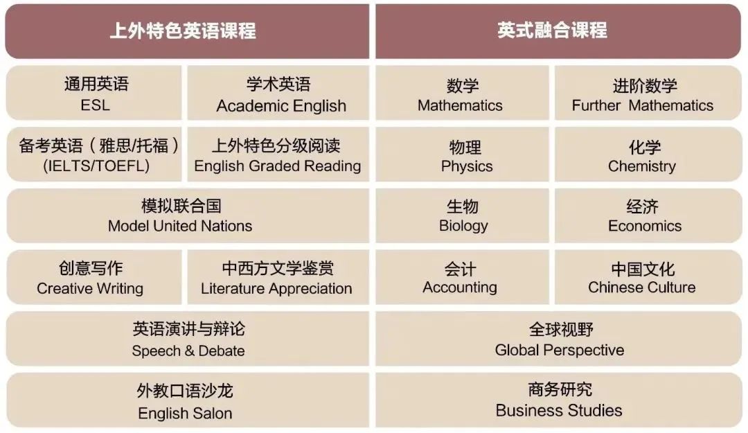 2 杭州雙語(小學初中高中)國際學校有哪些？10.jpg