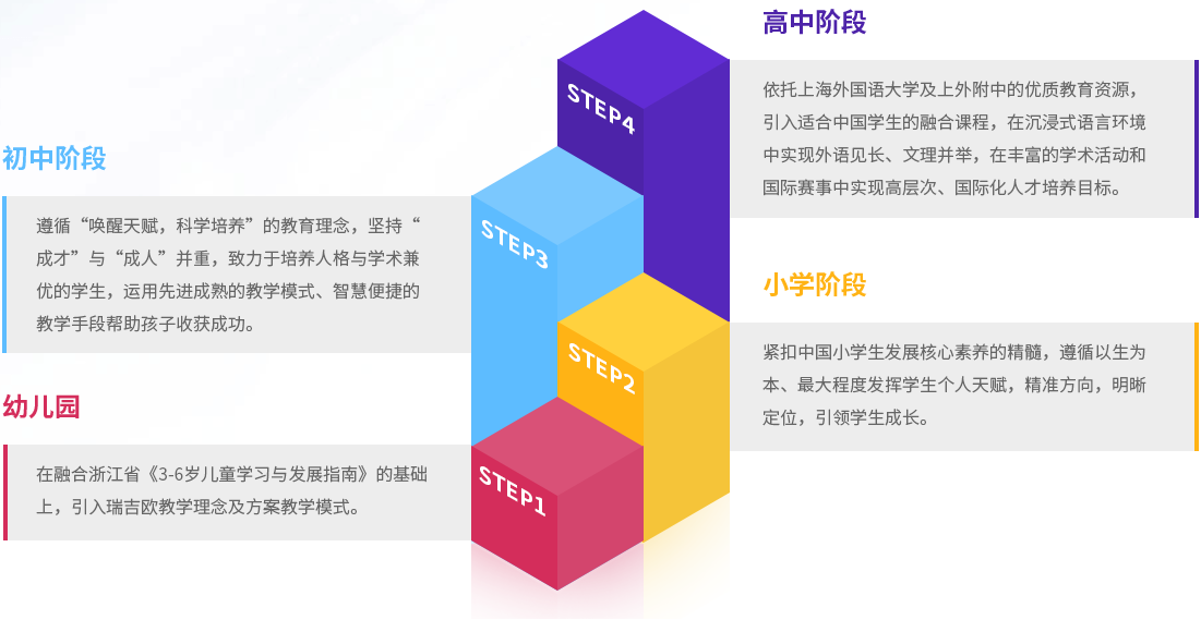 2 杭州雙語(小學初中高中)國際學校有哪些？9.png