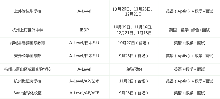 4 最新！2025年杭州國際高中學校春招時間安排出爐1.png