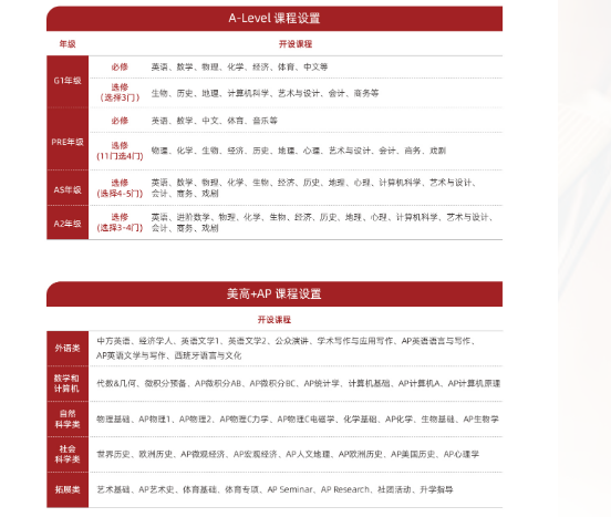 3 2025年光華劍橋春季招生安排出爐，首場考試10月26日4.png