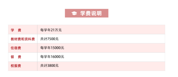 3 2025年光華劍橋春季招生安排出爐，首場考試10月26日3.png