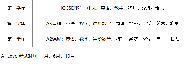 1 杭州東方中學國際部2025年招生考試安排4.png