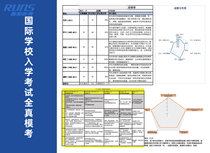 5 杭外劍高2025年招生宣講會(huì)&全真入學(xué)模考圓滿(mǎn)結(jié)束12.jpg