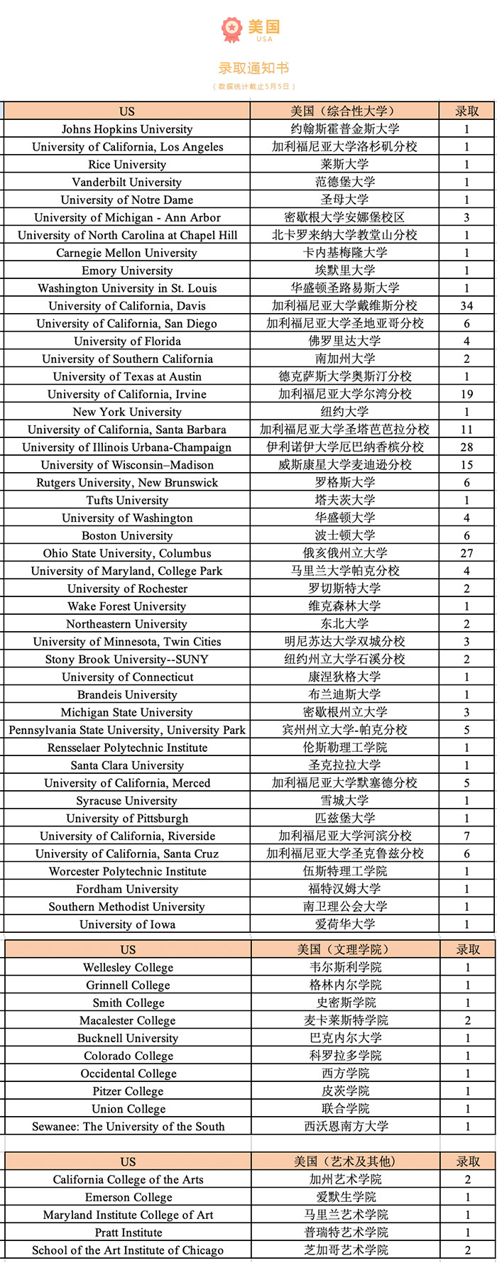 5 杭外劍高2025年招生宣講會(huì)&全真入學(xué)模考圓滿(mǎn)結(jié)束15.jpg