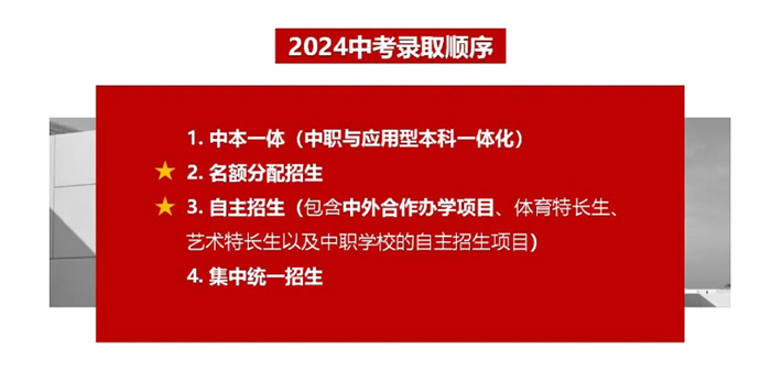 杭州高級中學國際部2025年招生問題答疑