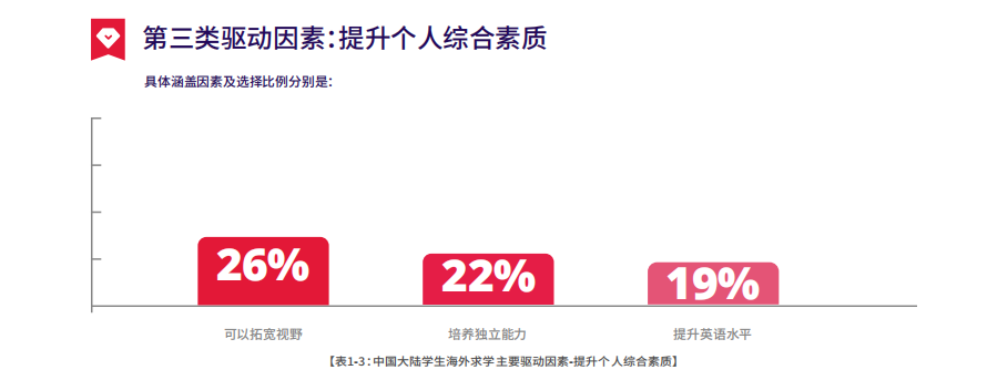 1733295637183479.png 1 2023-2024中國大陸地區雅思考試成績報告4.png