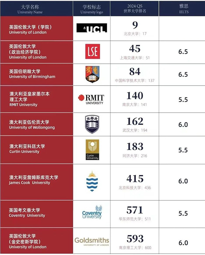 2 上海林國榮學校怎么樣_學校簡介12.jpg