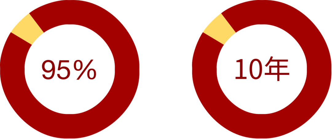 1 上海文綺匯點學校2025年招生考試_開放日8.png