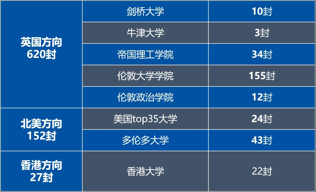 2 上海光華好奇藝術中心2025春季招生簡章3.jpg