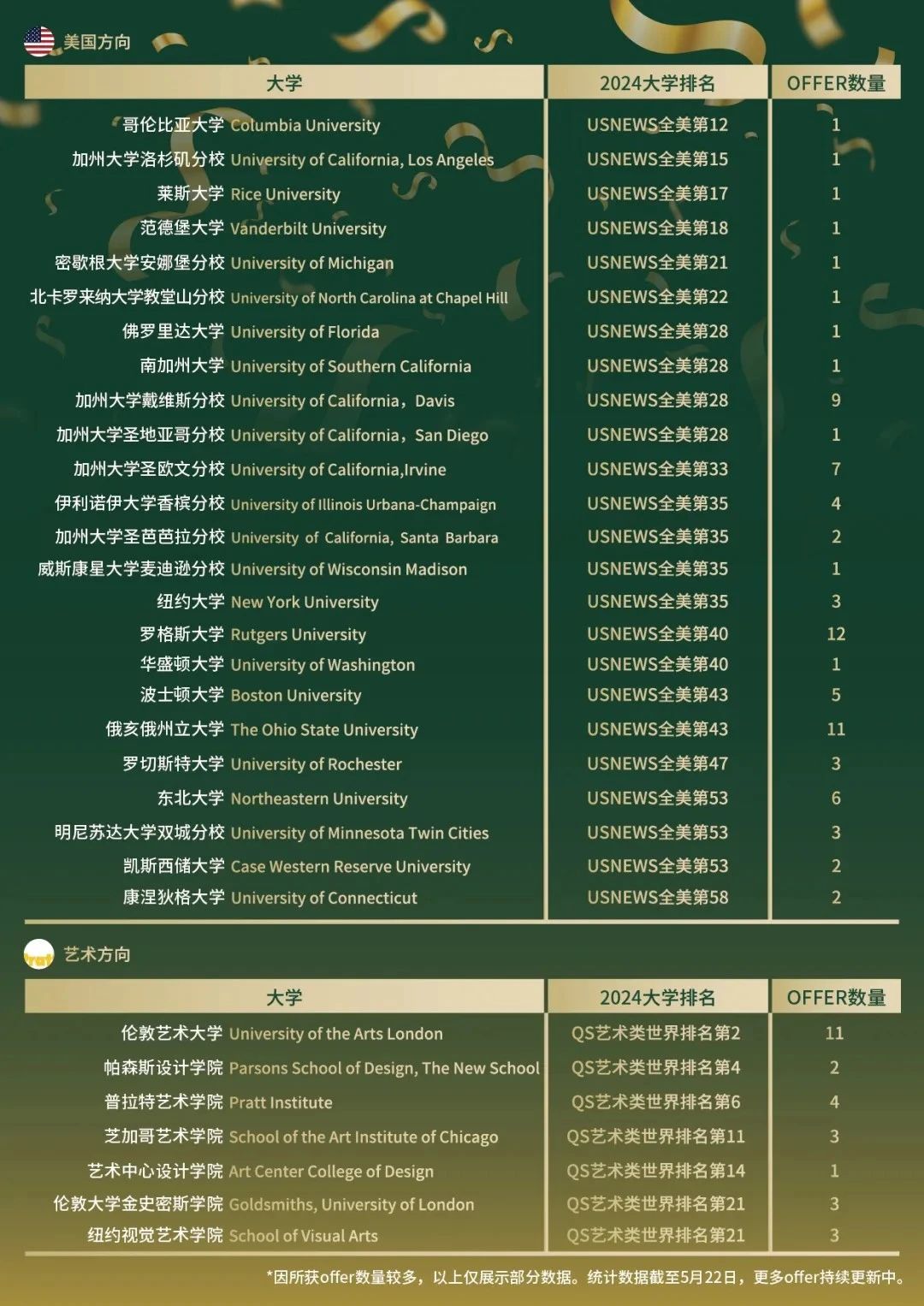 4 杭州橄欖樹學(xué)校2025年秋季招生簡章發(fā)布2.jpg