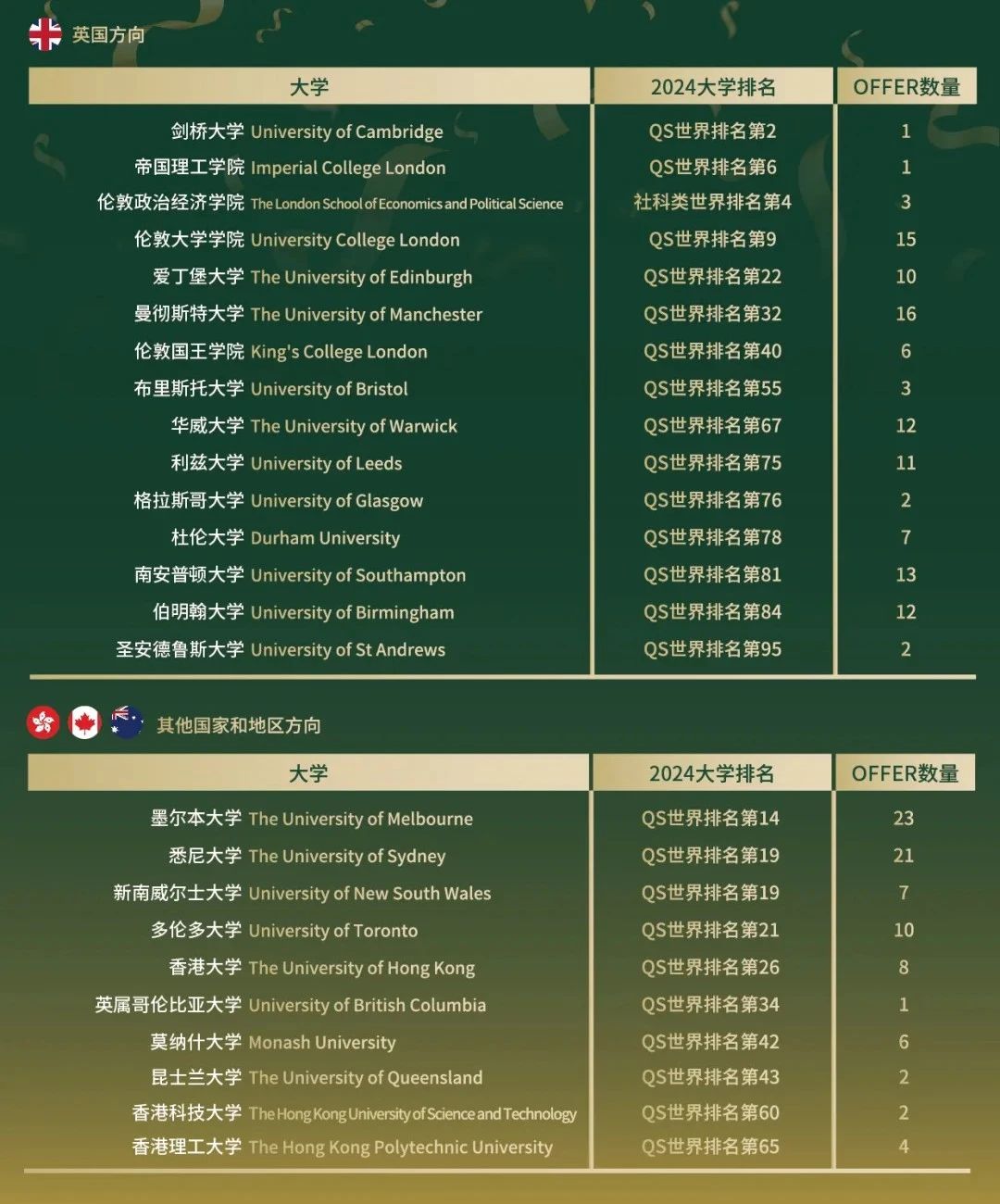 4 杭州橄欖樹學(xué)校2025年秋季招生簡章發(fā)布3.jpg
