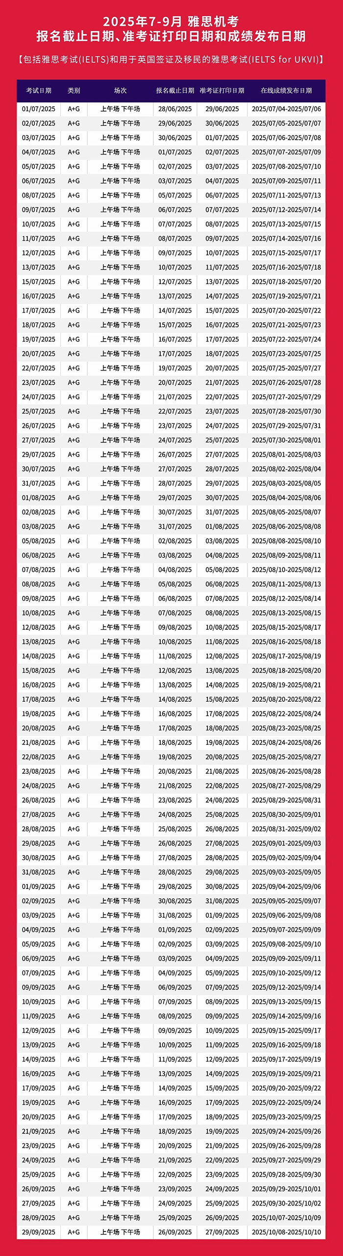 1 官宣！2025年7-9月雅思考試報名時間發(fā)布2.jpg
