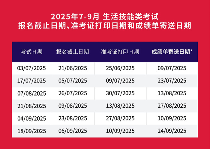 1 官宣！2025年7-9月雅思考試報名時間發(fā)布6.jpg