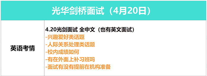 熱門！光華劍橋2025級(jí)新生有學(xué)籍了！