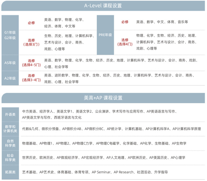6 上海平和光劍新增67月考試場次！5.17最新考情匯總！2.jpg