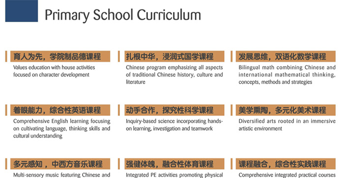 3 杭州民辦雙語國際學(xué)校小學(xué)2025年招生簡章5.jpg