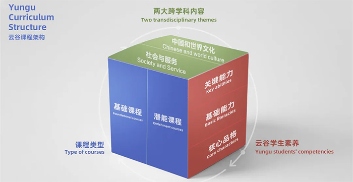 3 杭州民辦雙語國際學(xué)校小學(xué)2025年招生簡章20.jpg