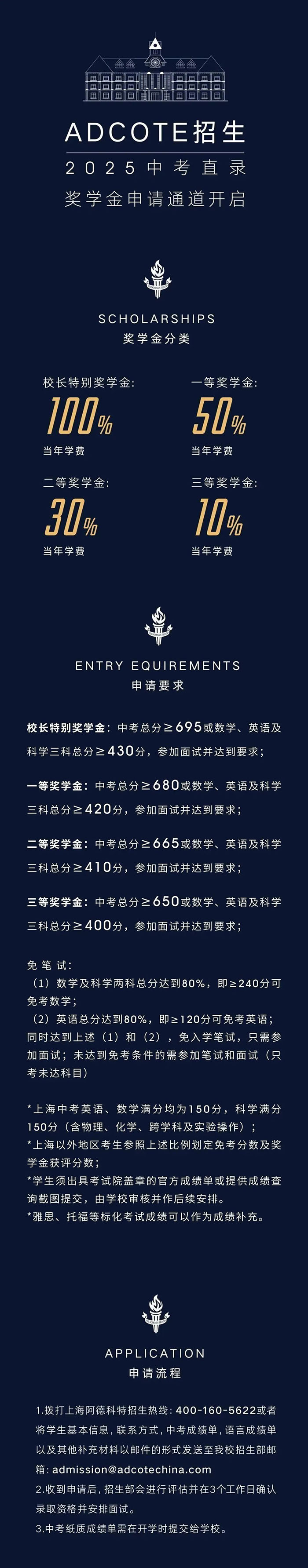 1752204314122291.jpg 1 2025年7月上海國(guó)際學(xué)校中考成績(jī)面筆試招生2.jpg