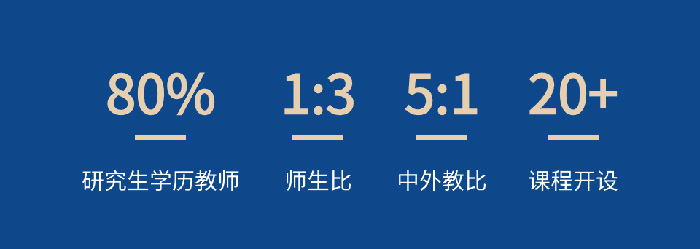 1 華盛達外語學校國際部2026年招生簡章2.jpg