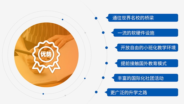 國際高中有什么優勢