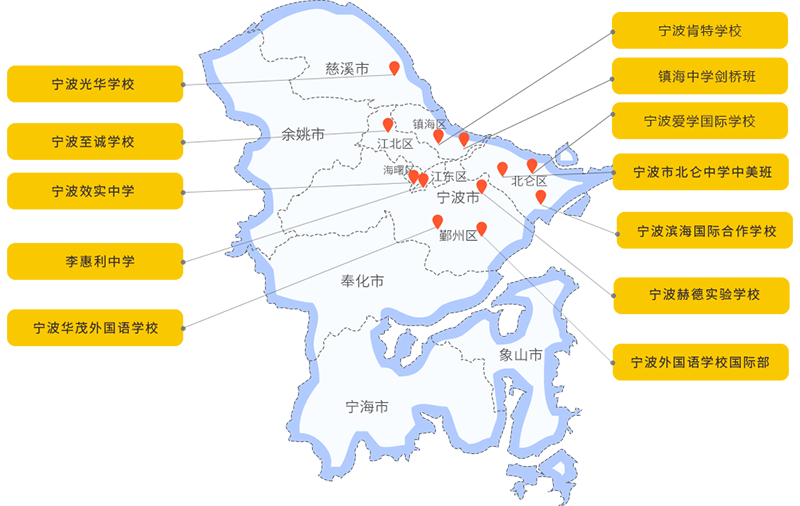 寧波國際高中學(xué)校一覽表