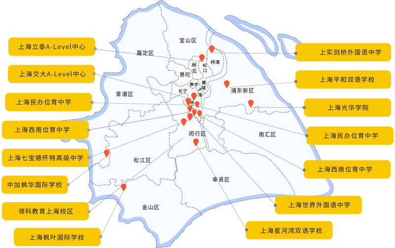 上海國際高中學校一覽表