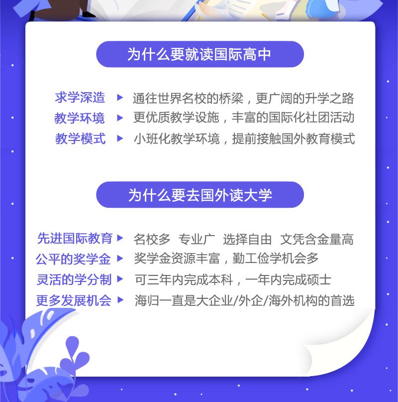 國際高中備考沖刺課,拿下滬杭名校入場券!