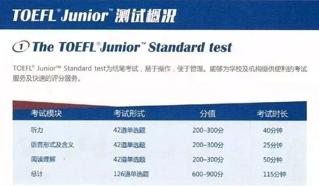 杭州小托福培訓:小托福考試三大難題