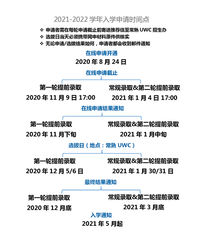 2021年“神校”UWC常熟世界聯合學院入學申請開放