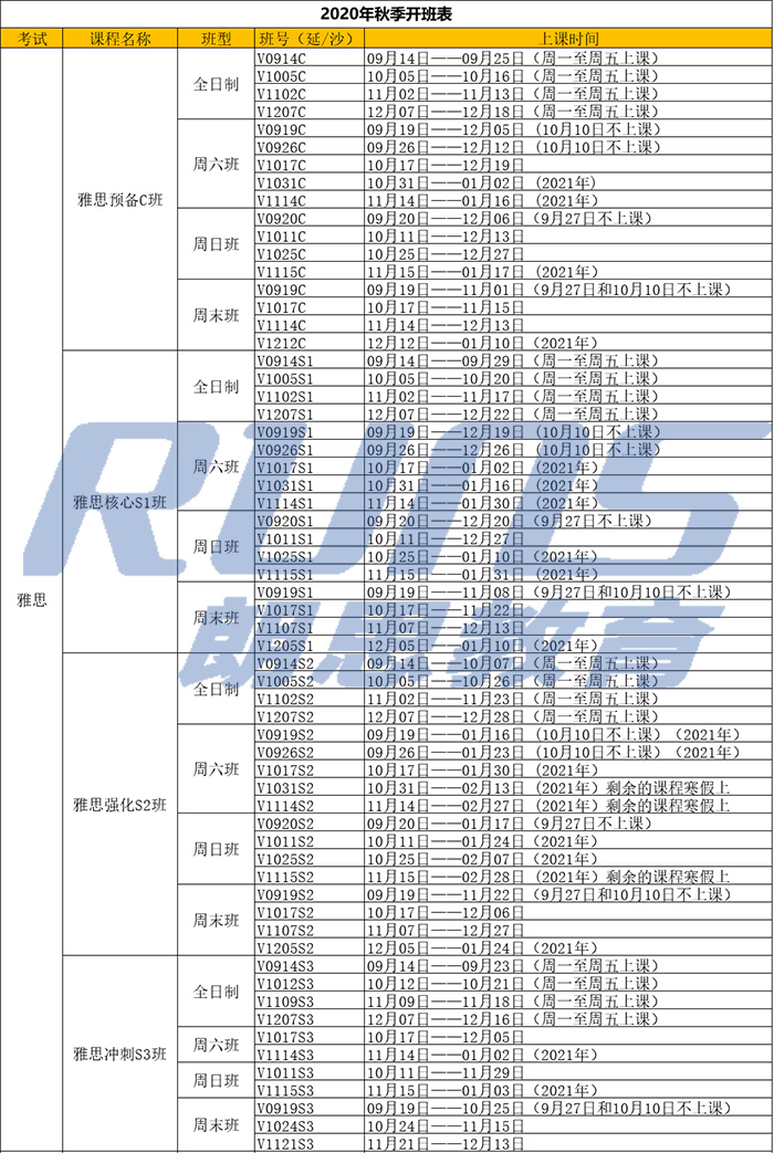 2020年秋季雅思班，朗思教育秋季雅思培訓課程