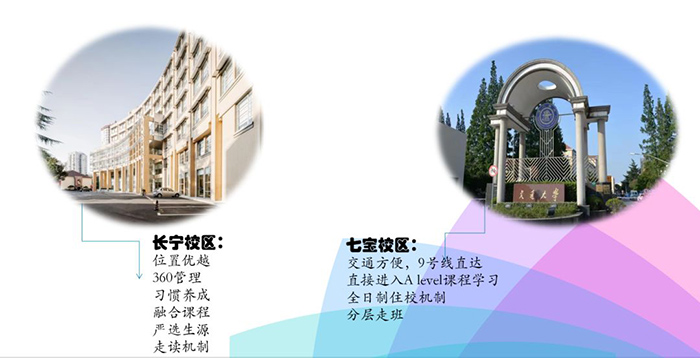上海交通大學(xué)A-level國(guó)際課程中心