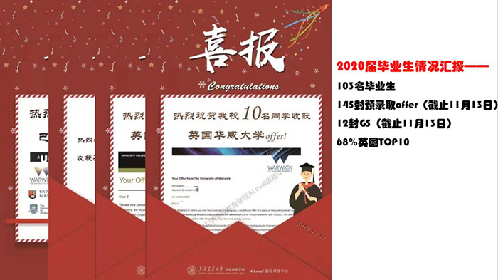上海交通大學(xué)A-level國(guó)際課程中心