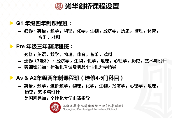 上海光華劍橋國際學校課程體系圖