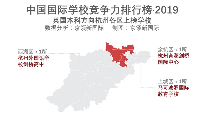 杭州國際學(xué)校排行榜