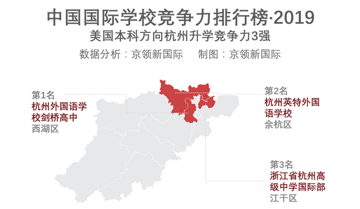 杭州國際學(xué)校排行榜