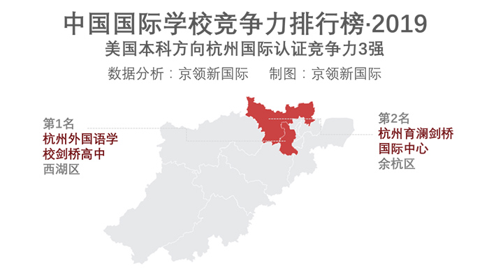 杭州國際學(xué)校排行榜
