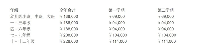 人大附中杭州學校學費