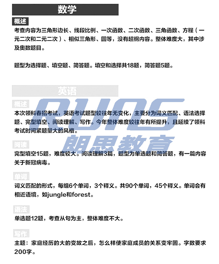 領科教育上海校區2021春招考題