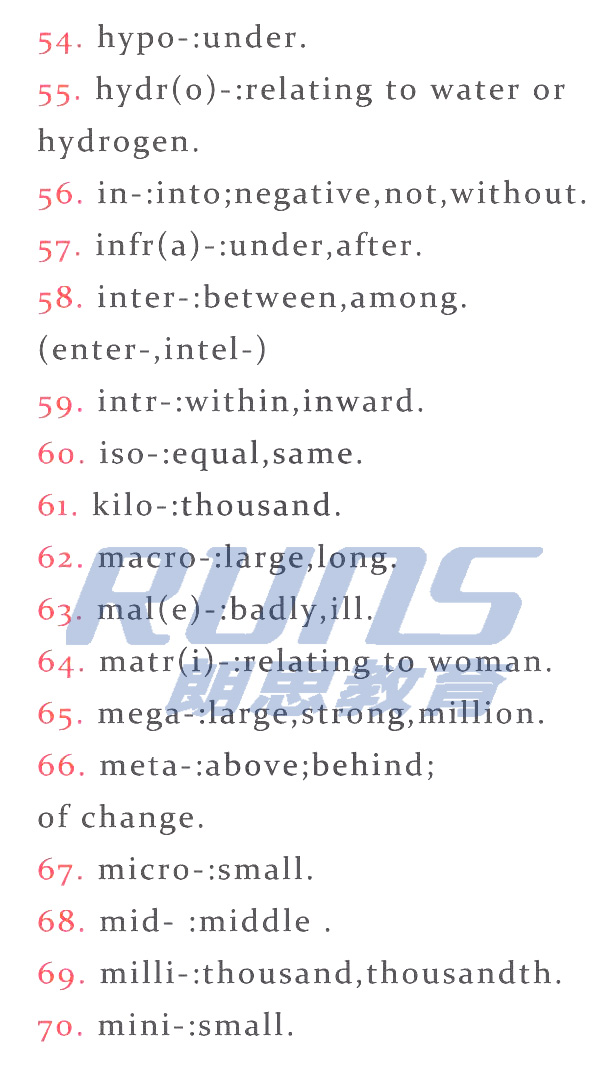 雅思詞匯：常見前綴和后綴4