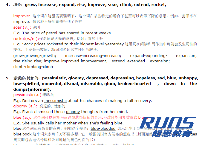 雅思備考如何準備？雅思詞匯量如何提升？