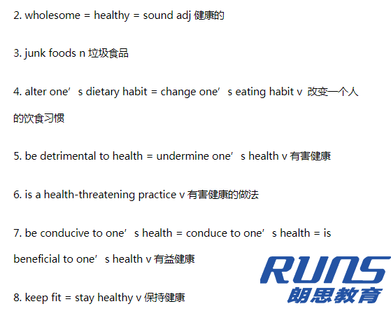雅思備考如何準備？雅思詞匯量如何提升？
