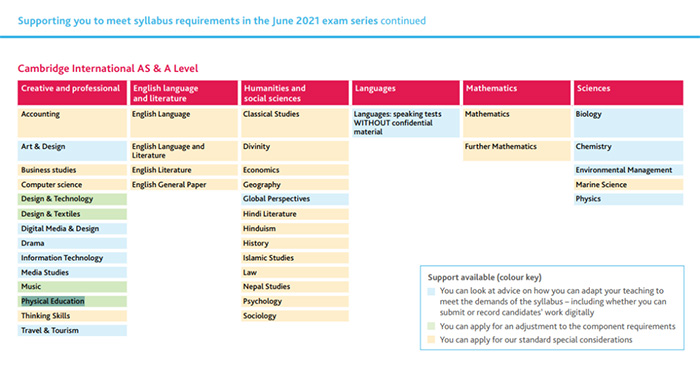 2021年IGCSE/A Level考試時間表出爐